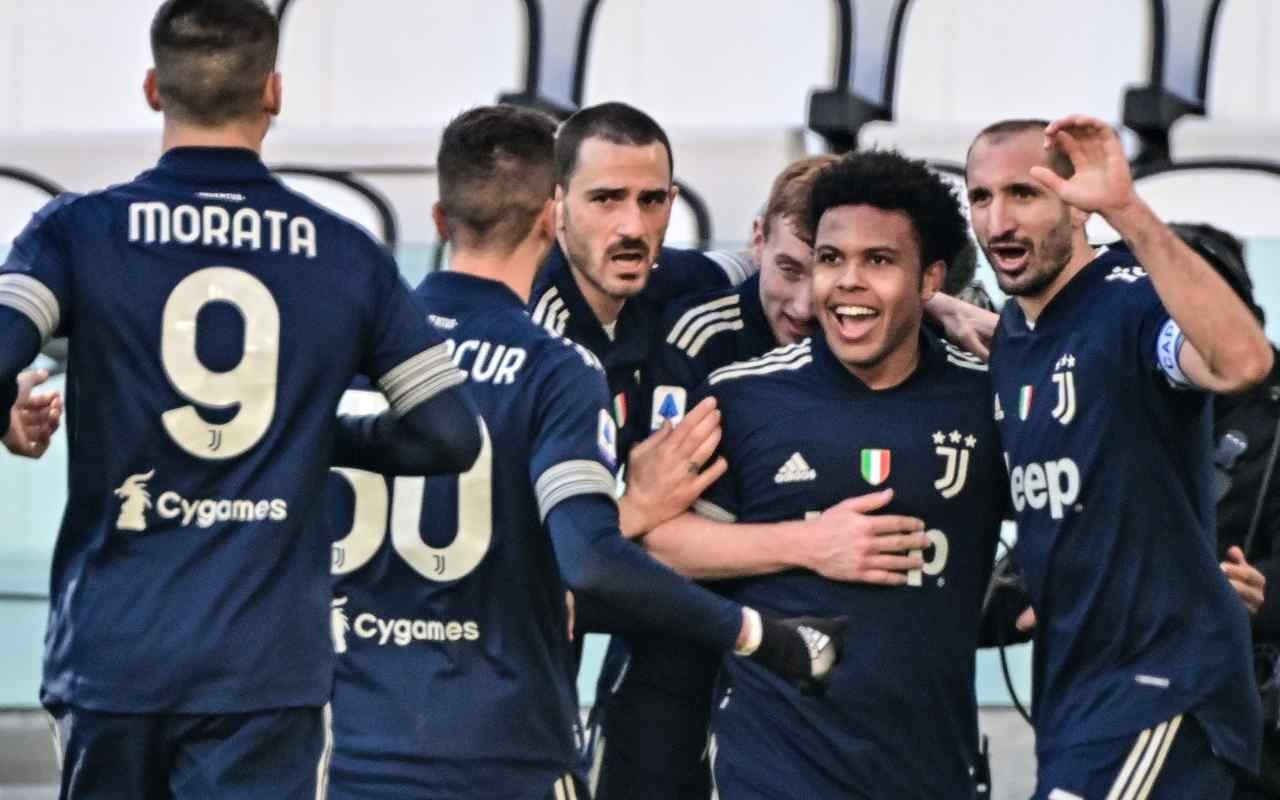 Juventus-Spal