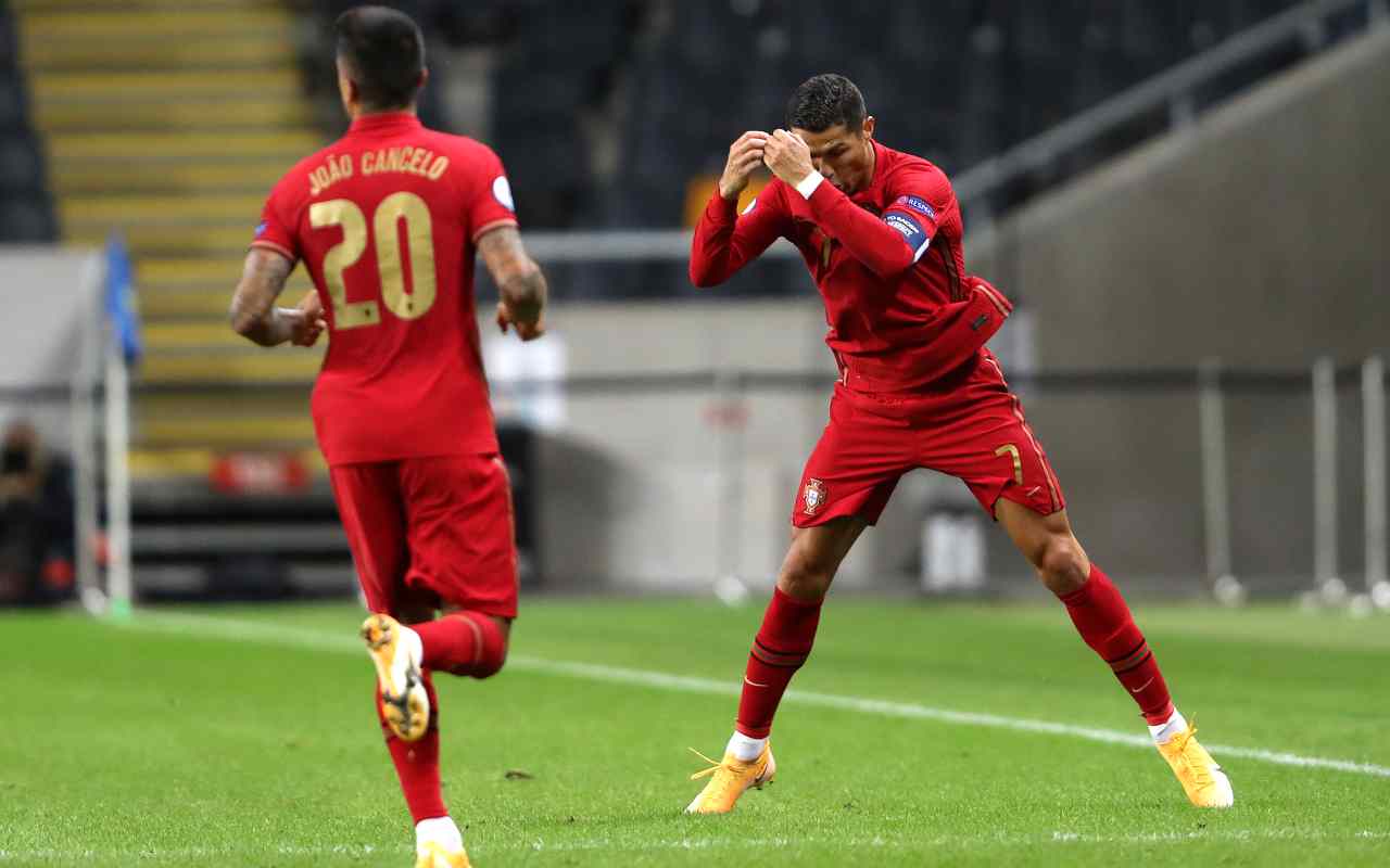 Qualificazioni Mondiali 2022