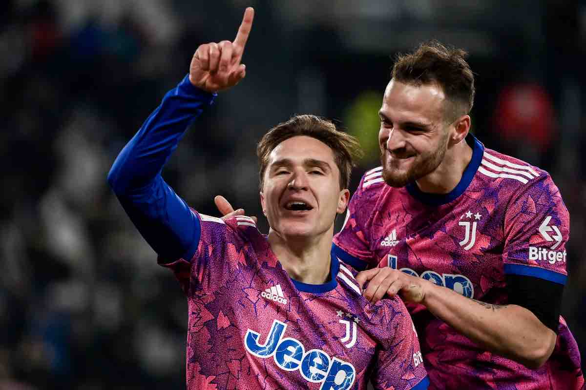 Calciomercato Juventus, colpo di scena Chiesa: offerta choc