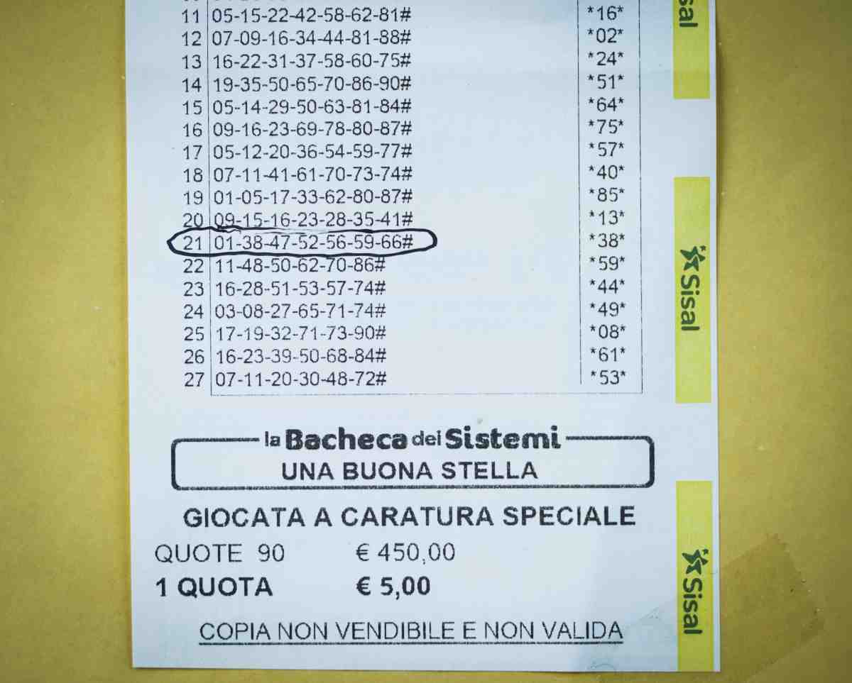 Superenalotto, il sogno diventa quasi un incubo: non fate come loro