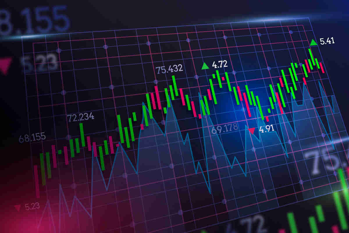 grafico che dimostra gli incrementi degli investimenti online