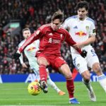 Pronostico Liverpool-Barnsley